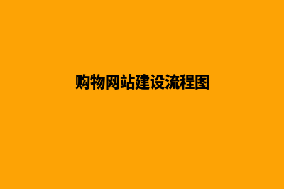 购物网站建设(购物网站建设流程图)