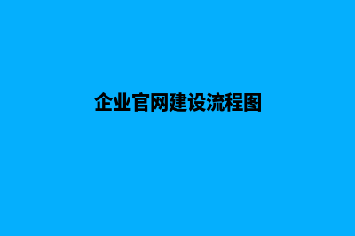 企业官网建设流程是什么(企业官网建设流程图)