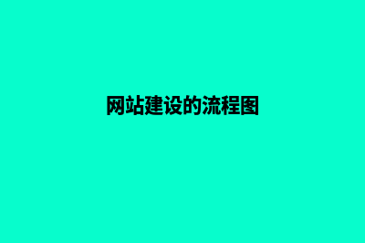 网站建设制作流程(网站建设的流程图)